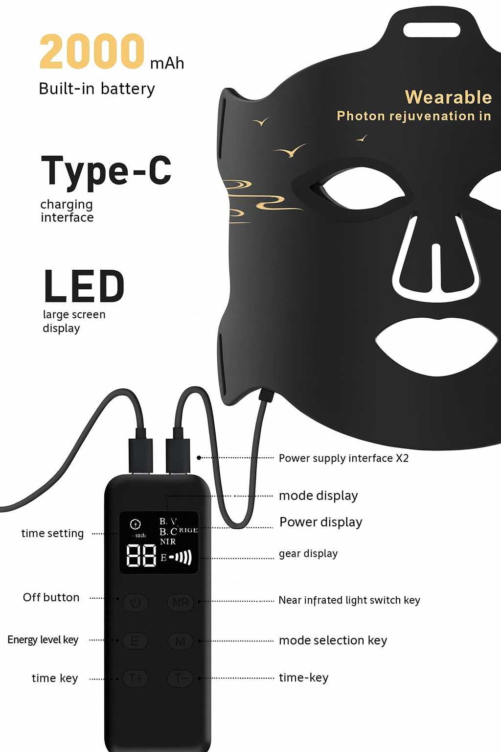 SelvEssence™ Infrared LED Facial Mask