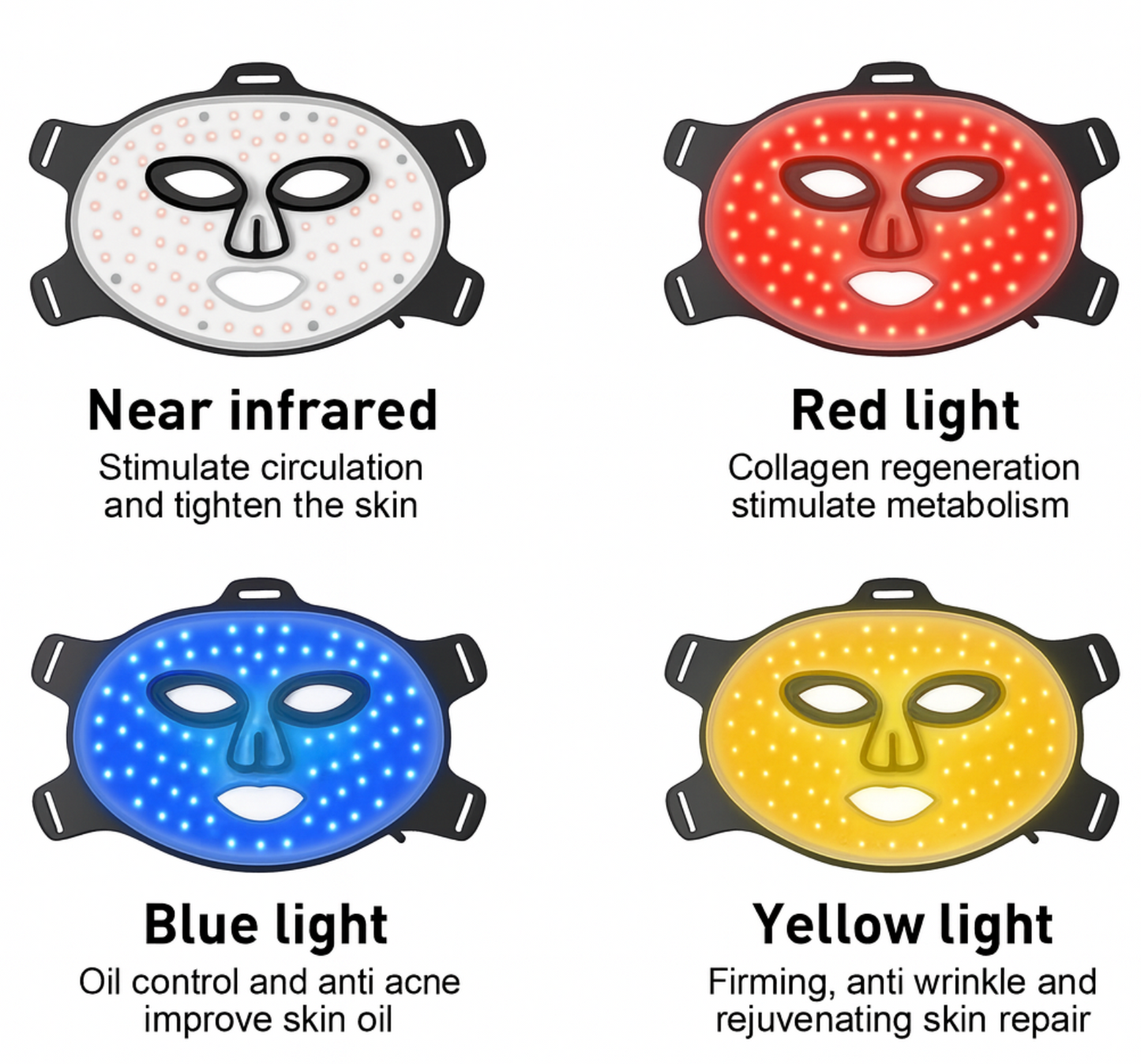 SelvEssence™ Infrared LED Facial Mask