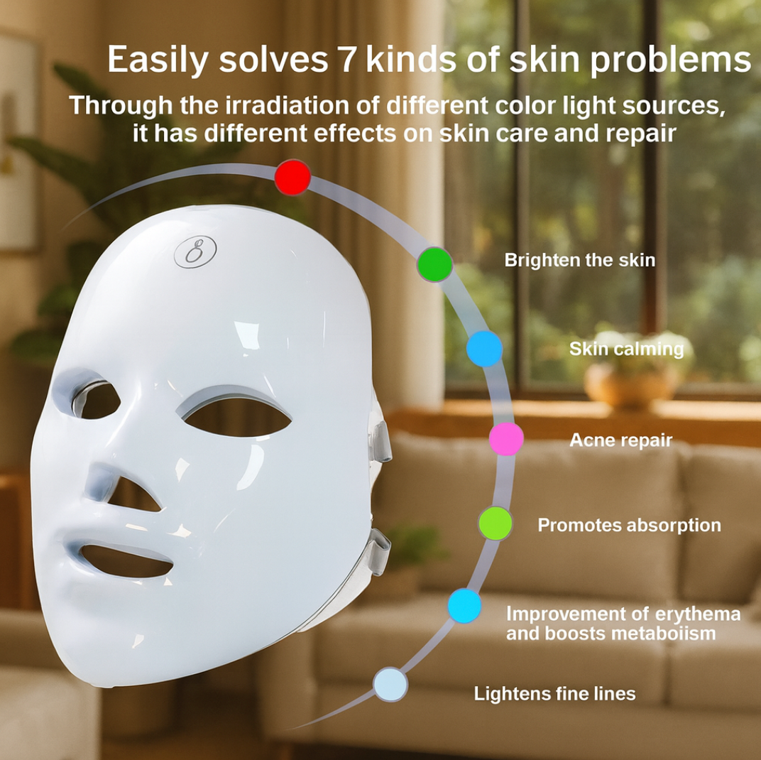 SelvEssence™ Colorful LED Beauty Mask
