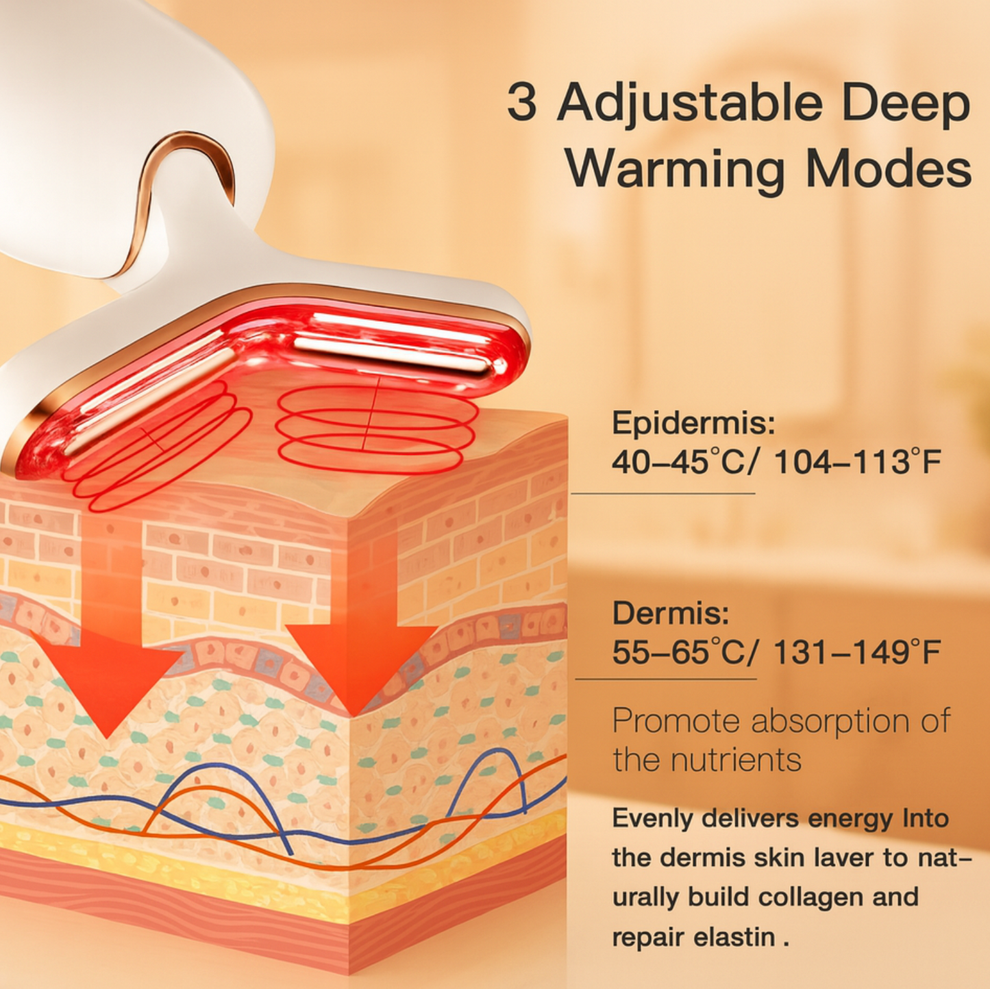 SelvEssence™ Skin Lift Beauty Device