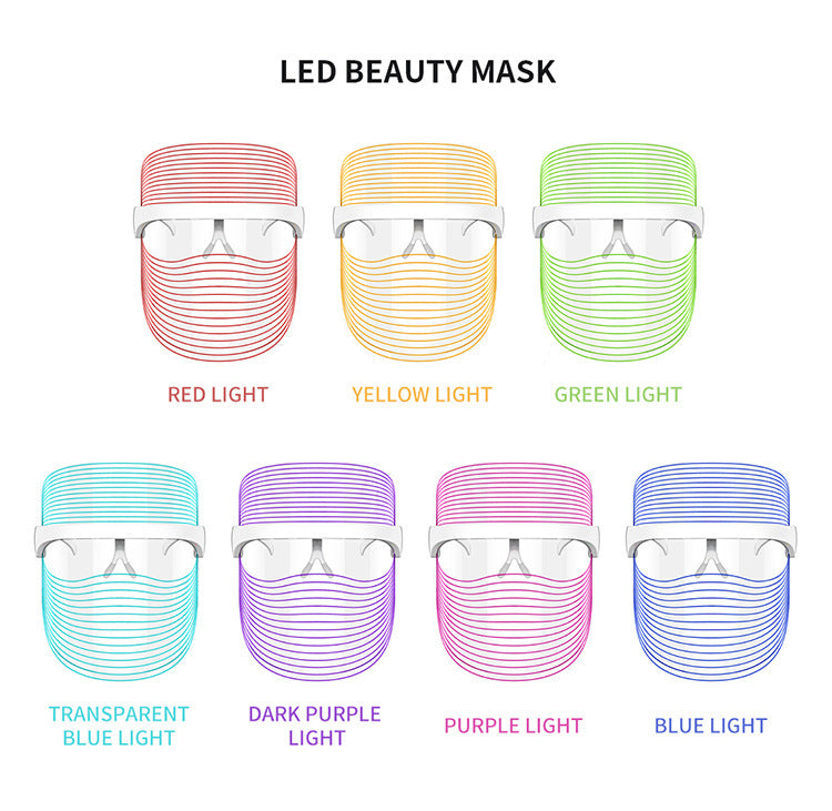 SelvEssence™ 7-Color LED Light Therapy Mask