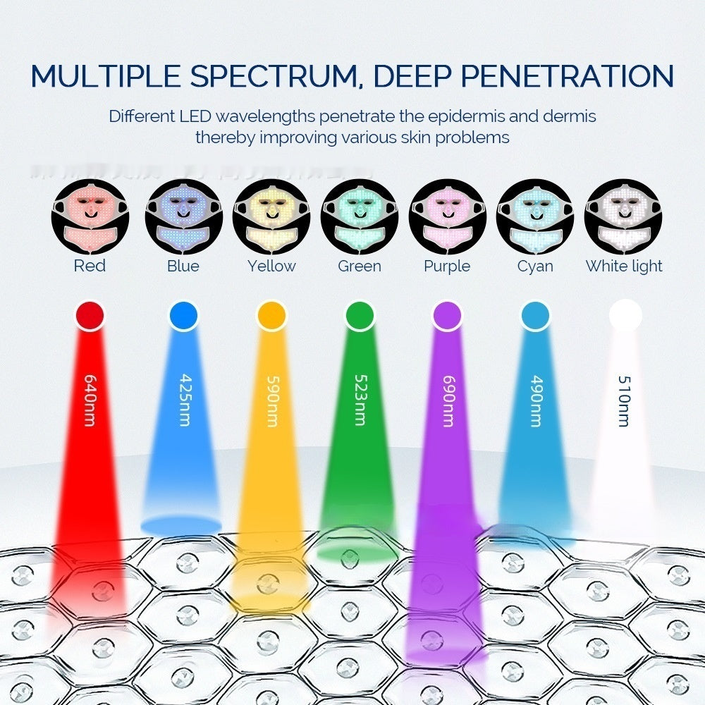 SelvEssence™ 7-Color LED Silicone Face Mask