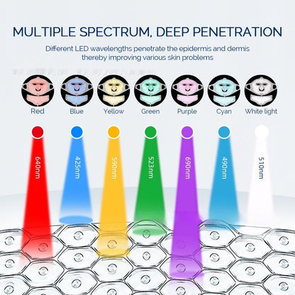 SelvEssence™ 7-Color LED Silicone Face Mask