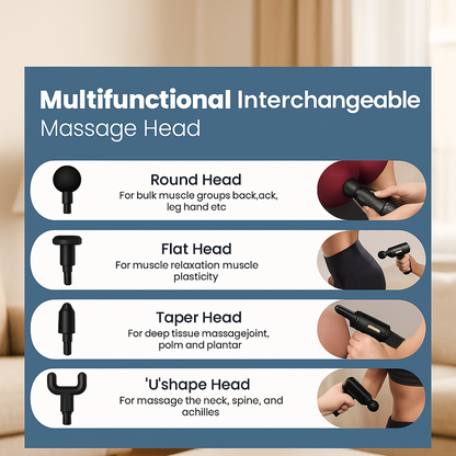 SelvEssence™ Portable Fascial Massage Gun