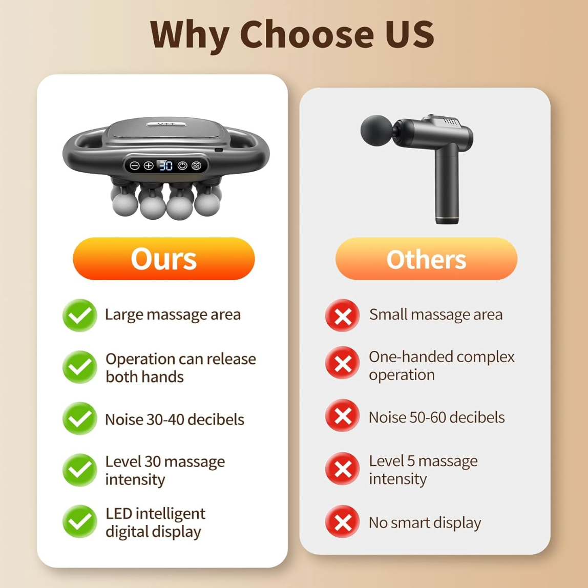 SelvEssence™ 16-Head Muscle Massage Gun