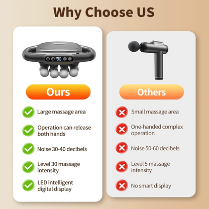 SelvEssence™ 16-Head Muscle Massage Gun