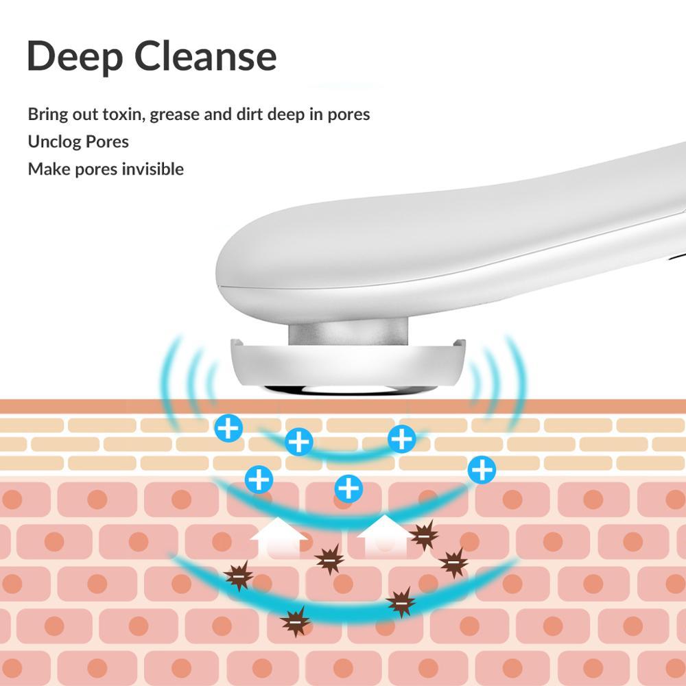 SelvEssence™ Ionic Face Cleaner and Massager