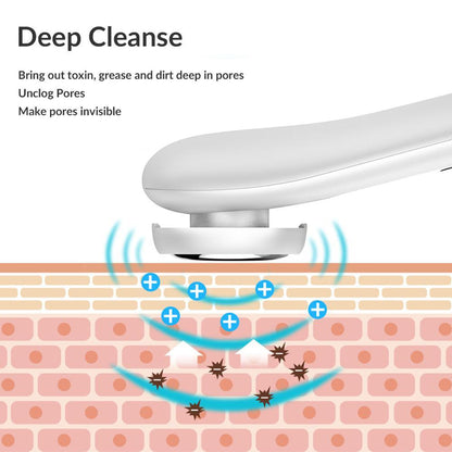 SelvEssence™ Ionic Face Cleaner and Massager