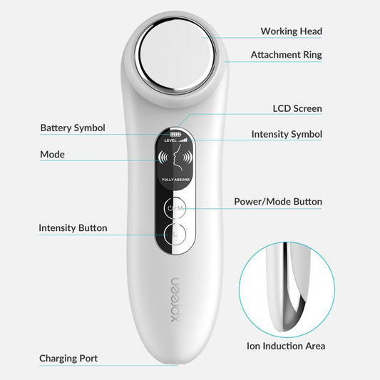 SelvEssence™ Ionic Face Cleaner and Massager