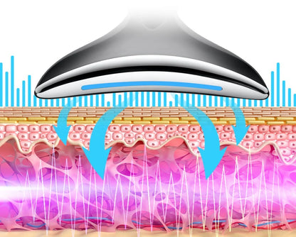 SelvEssence™ LED Microcurrent Face & Neck Lifter