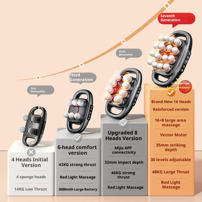 SelvEssence™ 16-Head Muscle Massage Gun