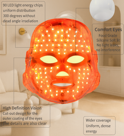 SelvEssence™ Colorful LED Beauty Mask
