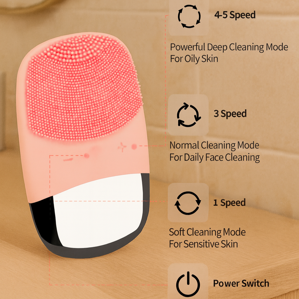 SelvEssence™ Mini Sonic Silicone Face Cleansing Brush