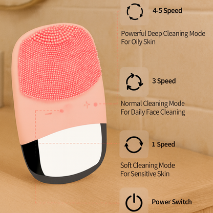 SelvEssence™ Mini Sonic Silicone Face Cleansing Brush